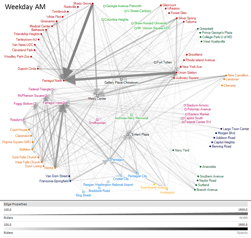 Weekday_AM_geo graph Metro DC wmata